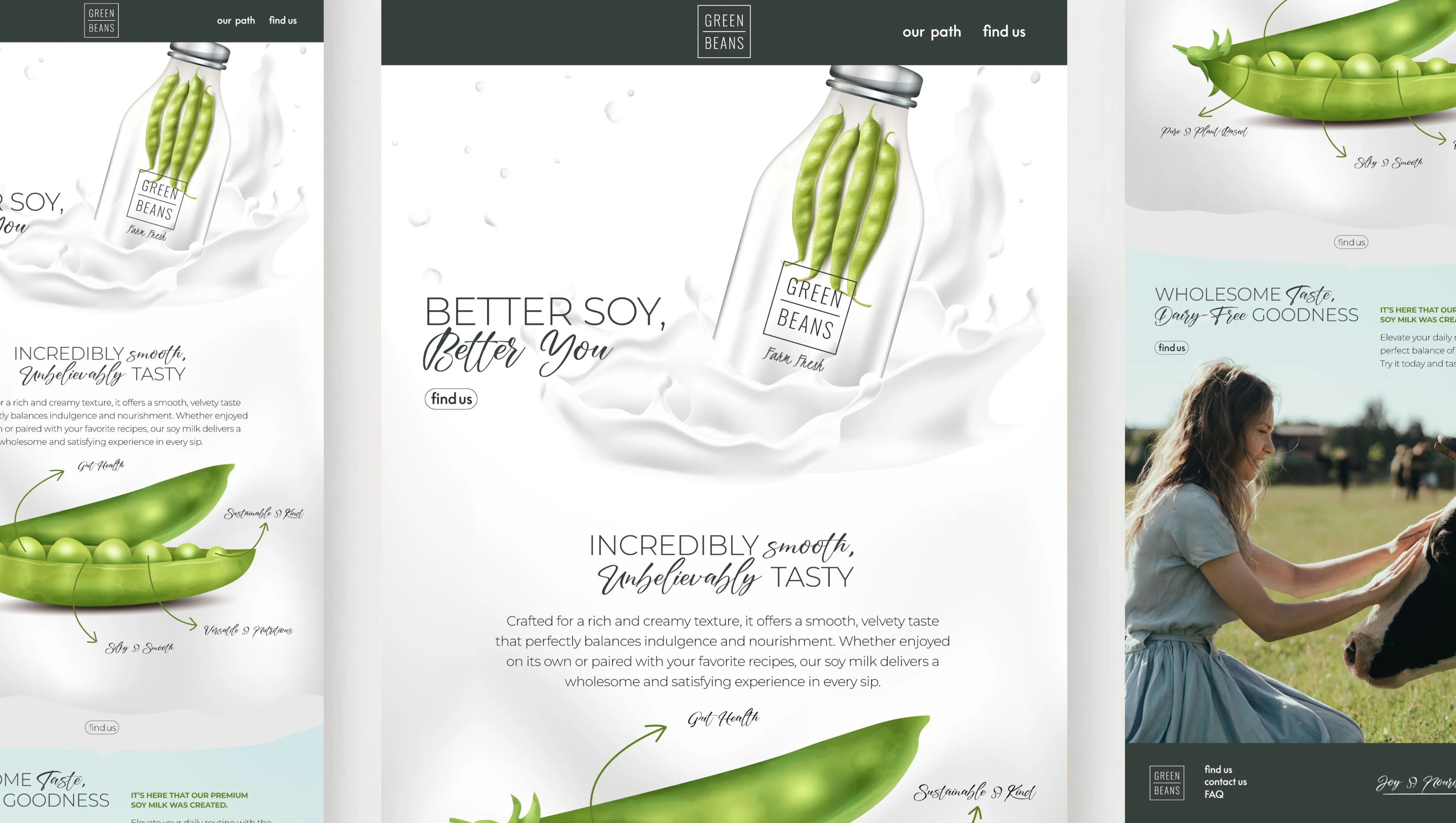 Green Beans project — Responsive brand experience